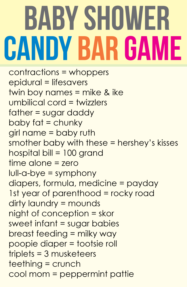 Printable Baby Shower Candy Bar Game – MumsyPop
