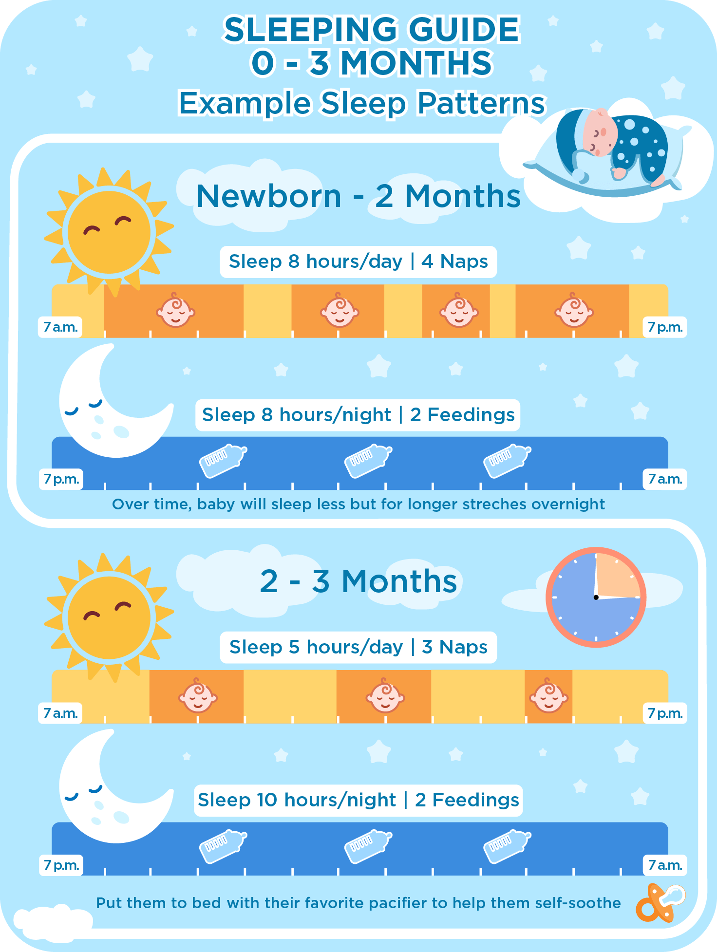 baby sleep tips infographic